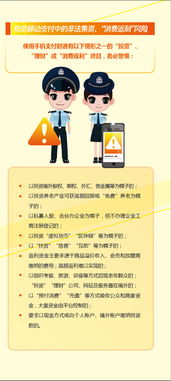 產品及服務信息查詢與信息咨詢服務詳解